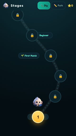 Stage map